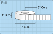 2" x 1" Roll Labels - 3" Core / 8" Outer Diameter