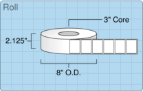 2" x 1-1/2" Roll Labels - 3" Core / 8" Outer Diameter