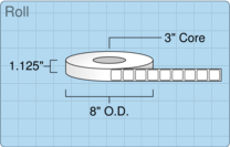 25.4 mm x 25.4 mm Roll Labels - 76.2 mm Core / 203.2 mm Outer Diameter