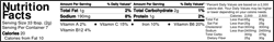 Tabbed Nutrition Label