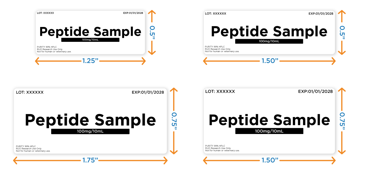 Peptide Label Sizes
