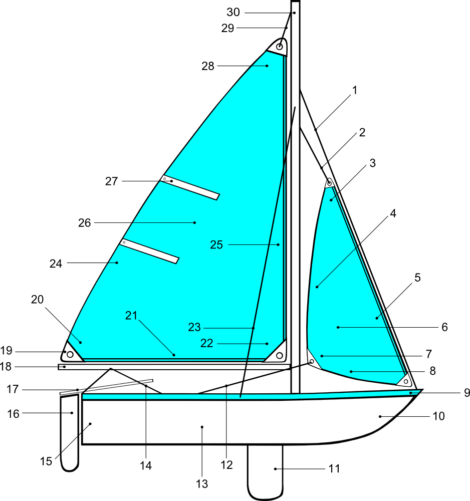 OnlineLabels Clip Art - Sailing Parts Of Boat Illustration