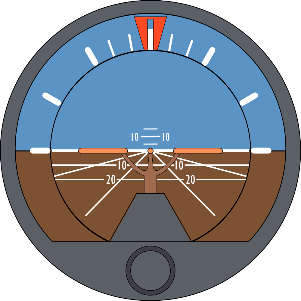 Attitude Indicator Diagram