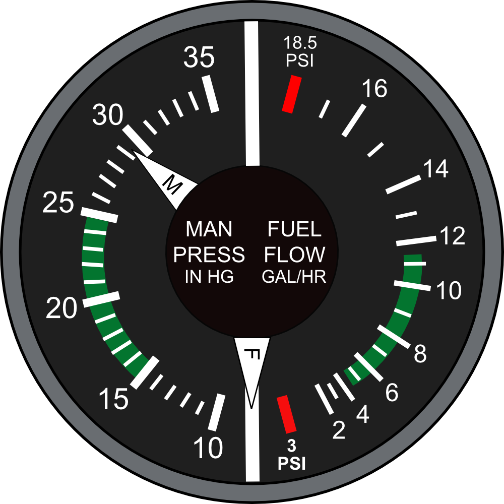 OnlineLabels Clip Art - Manifold Pressure And Fuel Flow