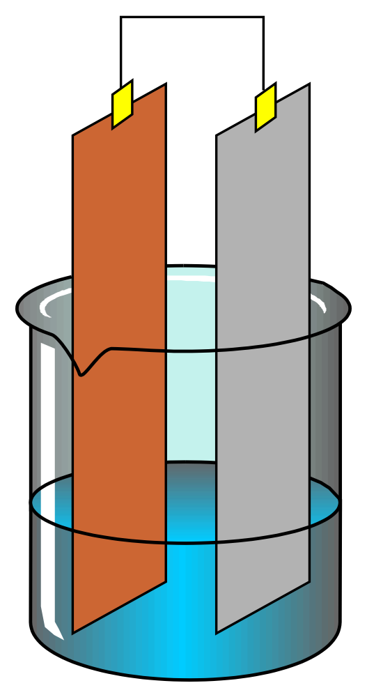 OnlineLabels Clip Art - Pile