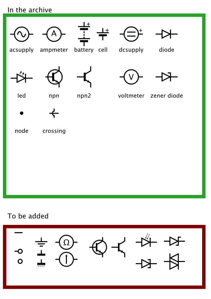 science-and-engineering-standardize-circuit-symbols