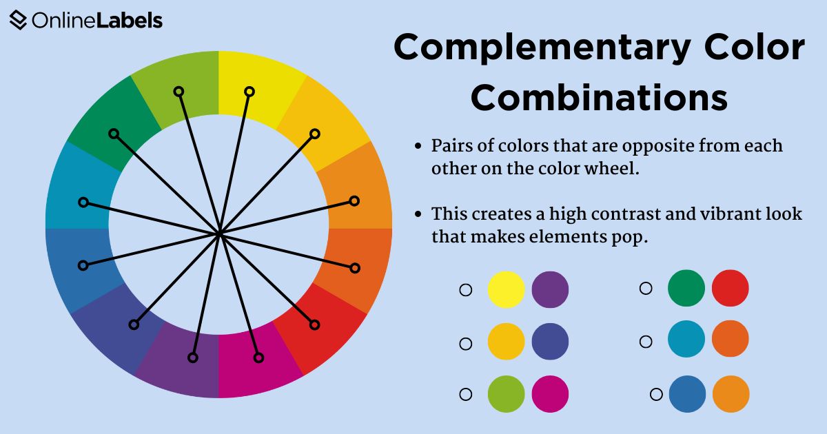 Complementary Color Wheel