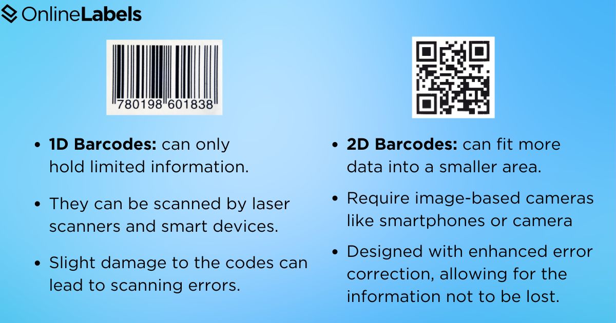 Key Features of Both Barcodes