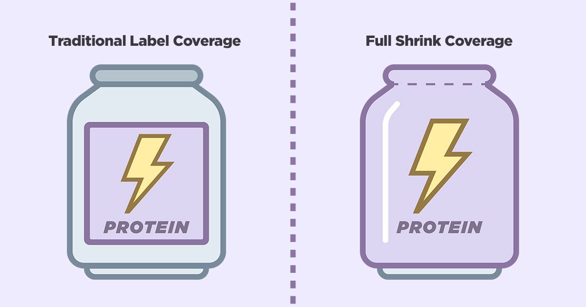 Traditional label coverage vs shrink sleeve label coverage graphic