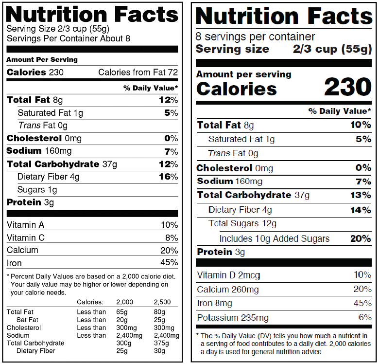 New nutrition label style change comparison.