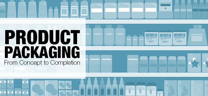 Importance of product packaging