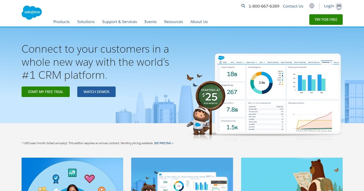 Salesforce CRM homepage