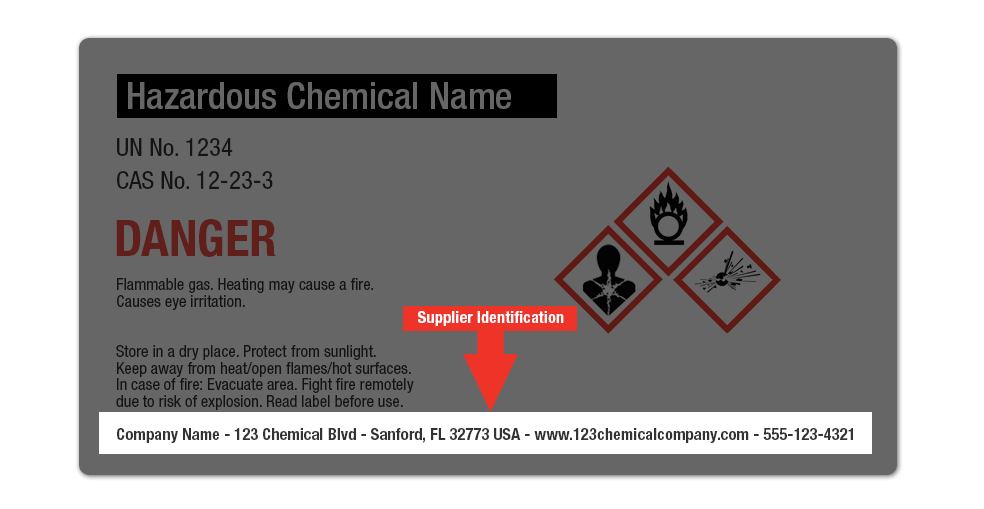 Supplier Identification