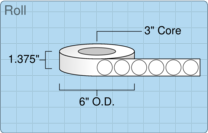 Product thumbnail for rl7236xw