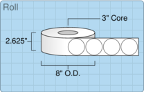 Product thumbnail for rl7320gt