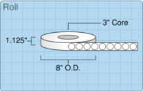 Product thumbnail for rl7321lt