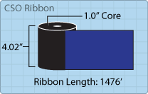 Roll of 4.02" x 1476' ribbon